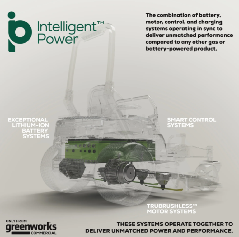 Greenworks 82V OptimusZ Zero Turn Mower 72″ Rear Discharge (36kWh)