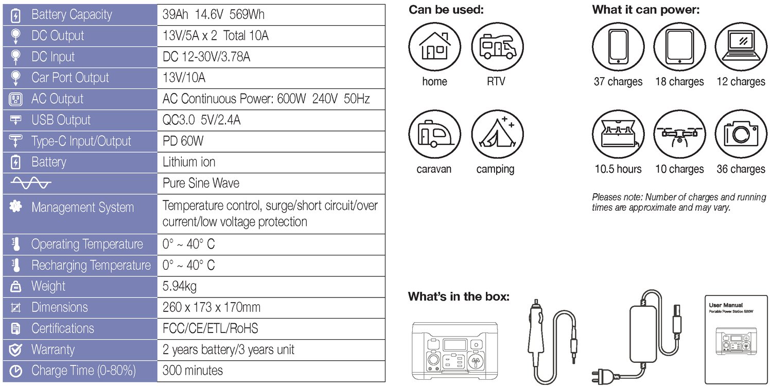 Rato Portable Power Station RT600